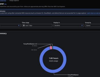 The image displays a user interface from Amazon's New Pay-As-You-Go Cloud Service for VFX showing a "runtime summary" pie chart. The chart, dominated by Fargate/