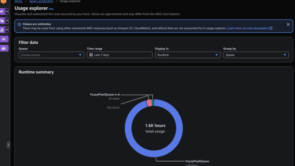 The image displays a user interface from Amazon's New Pay-As-You-Go Cloud Service for VFX showing a "runtime summary" pie chart. The chart, dominated by Fargate/