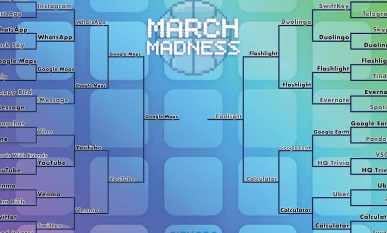 Graphic titled 'March Madness' illustrating a stylized bracket layout with app icons competing across varied categories like social media, maps, and productivity, set against a blue gradient background. Highlighting apps such as