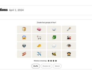 A screenshot of an online game titled "NYT 'Connections'" dated April 1, 2024, featuring a grid with 16 emojis, including various animals, foods, and objects, instruct